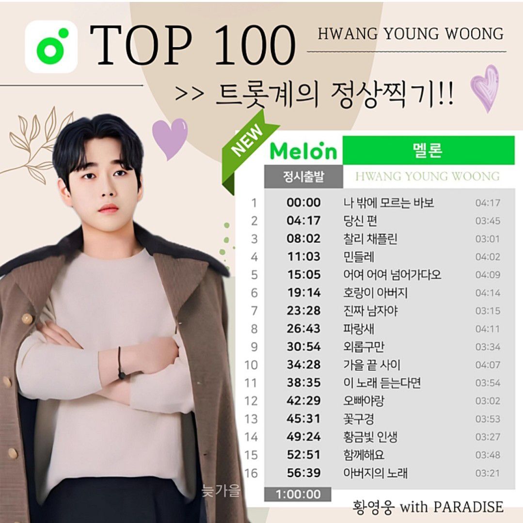 Behind-the-scenes cut of Hwang Youngwoong