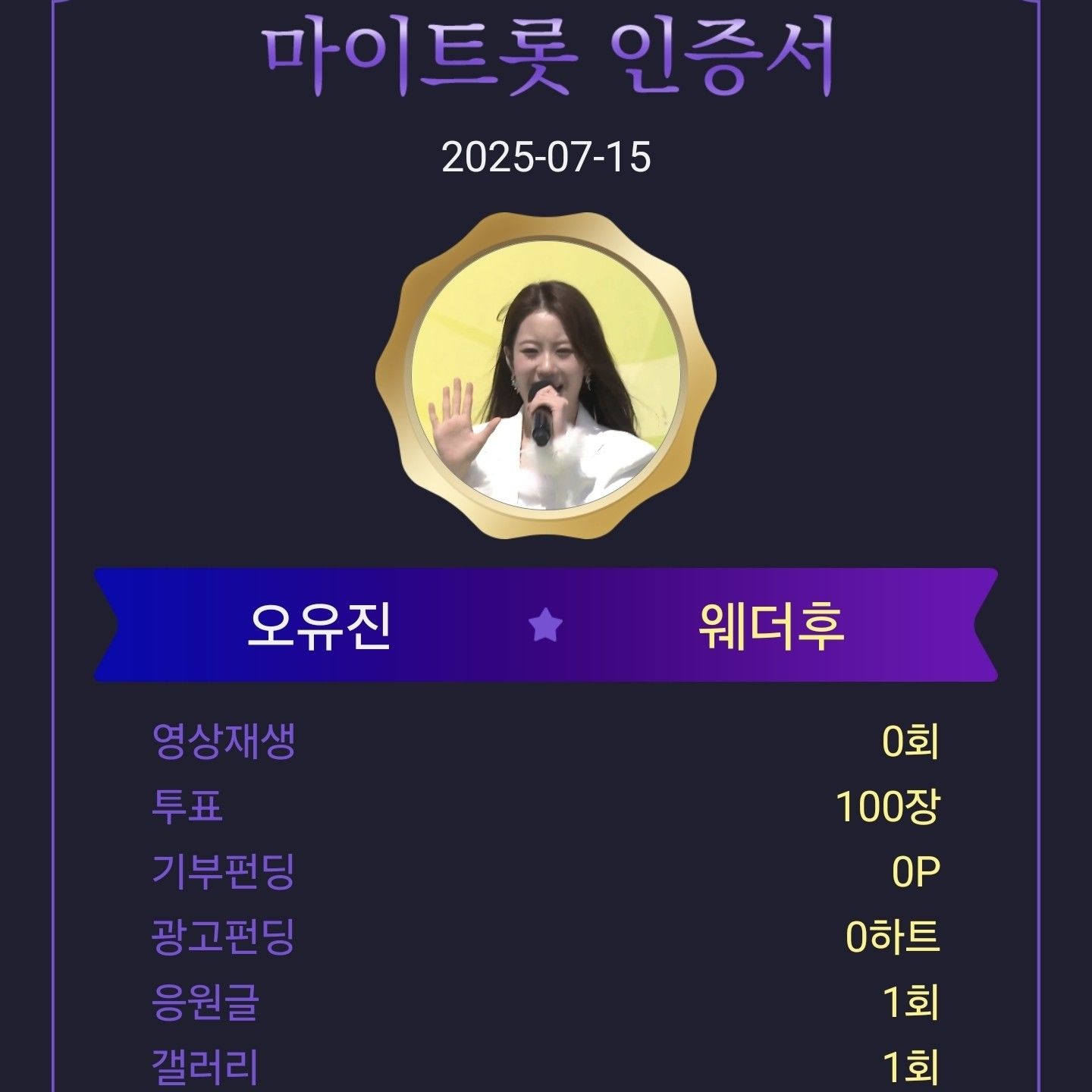 Behind-the-scenes cut of Oh Yujin