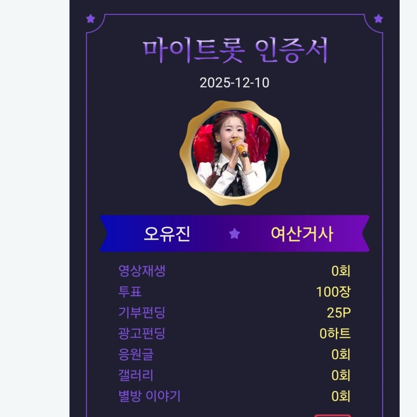 Oh Yujin的幕後花絮