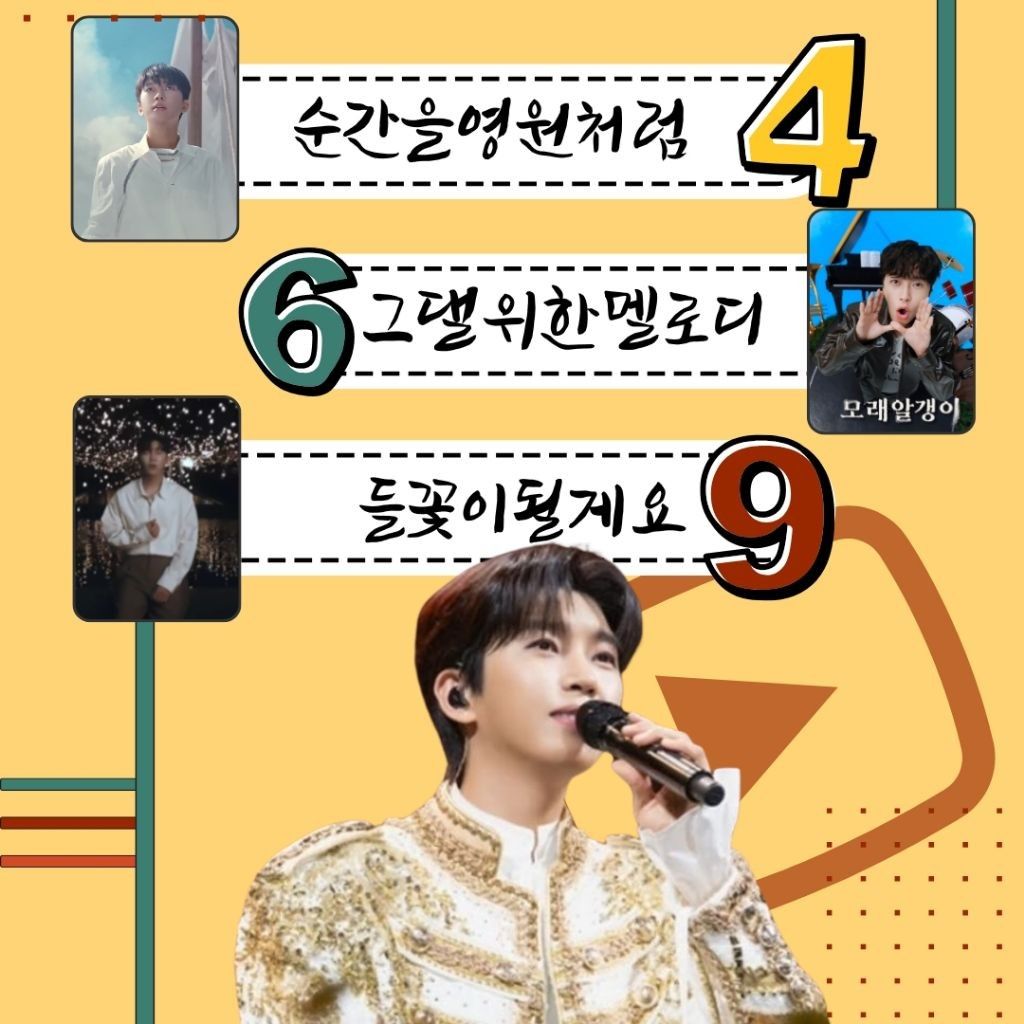 A moment captured by a fan of Lim Youngwoong