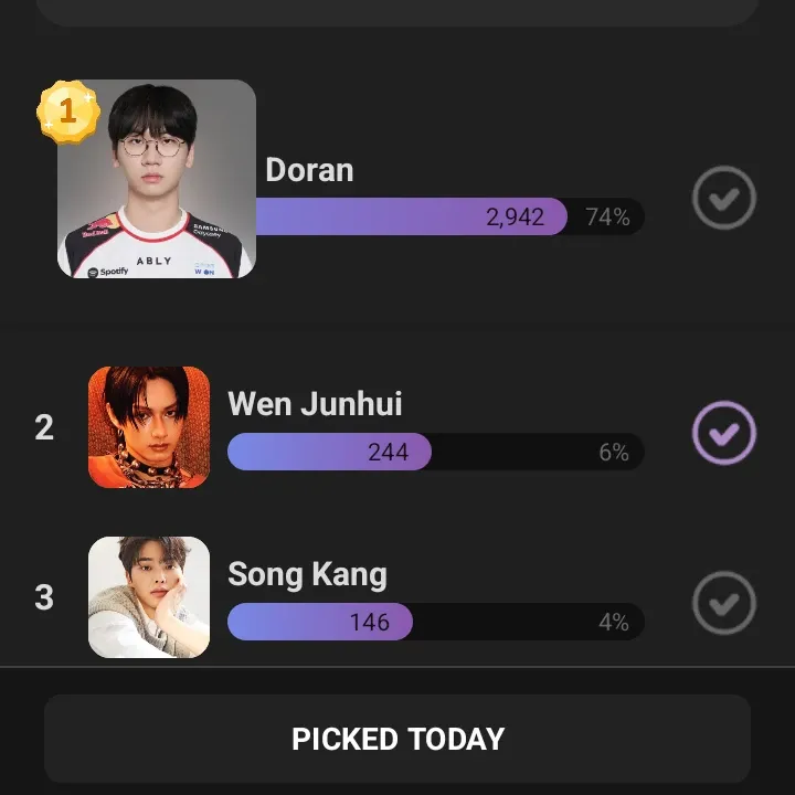 Recent activity shot of Wen Junhui