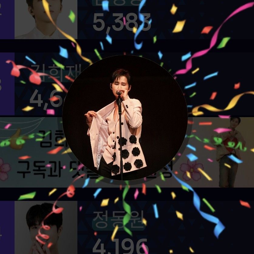 金熙栽的最新照片