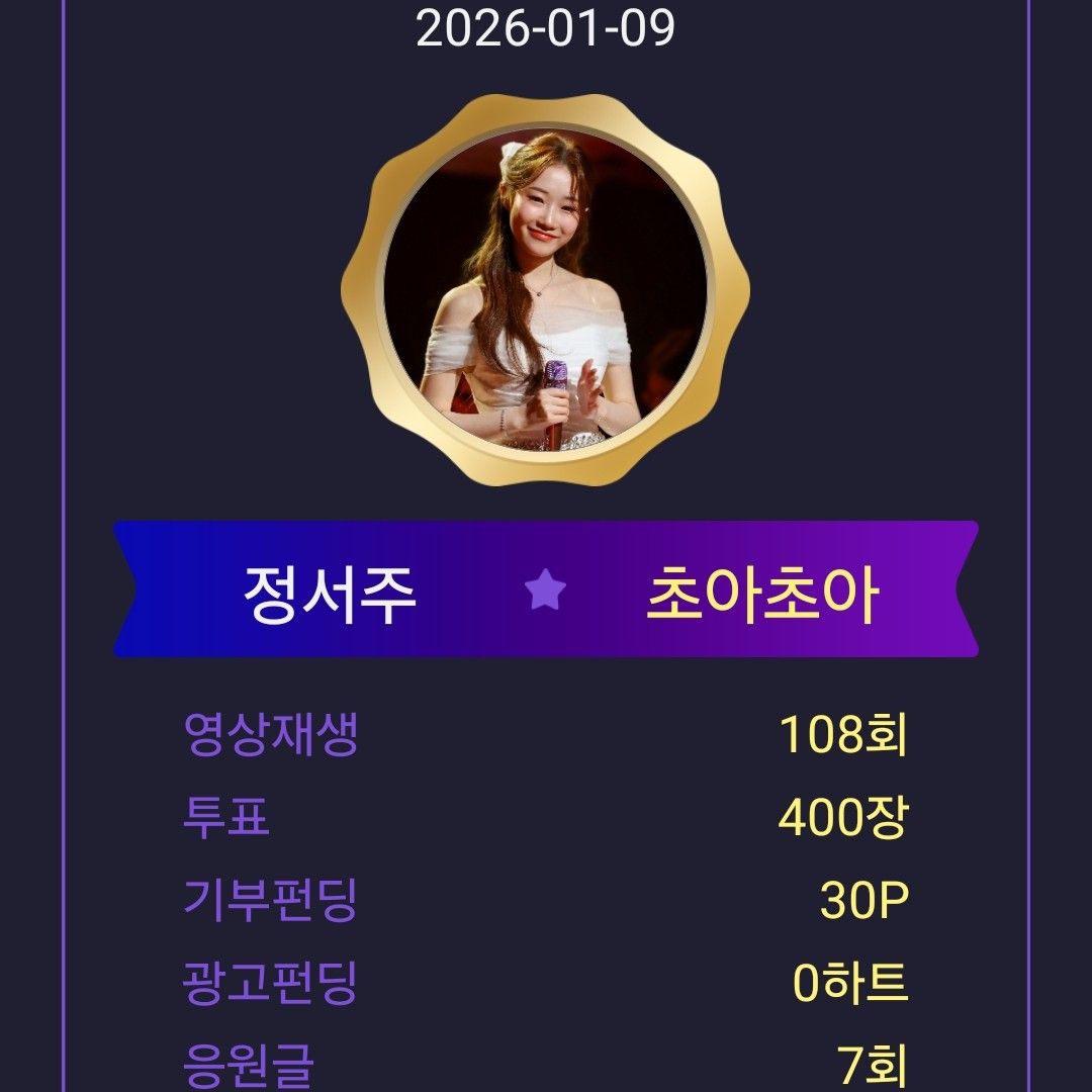 A moment captured by a fan of Jung Seojoo