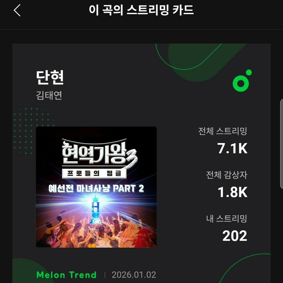 김태연의 최신 사진