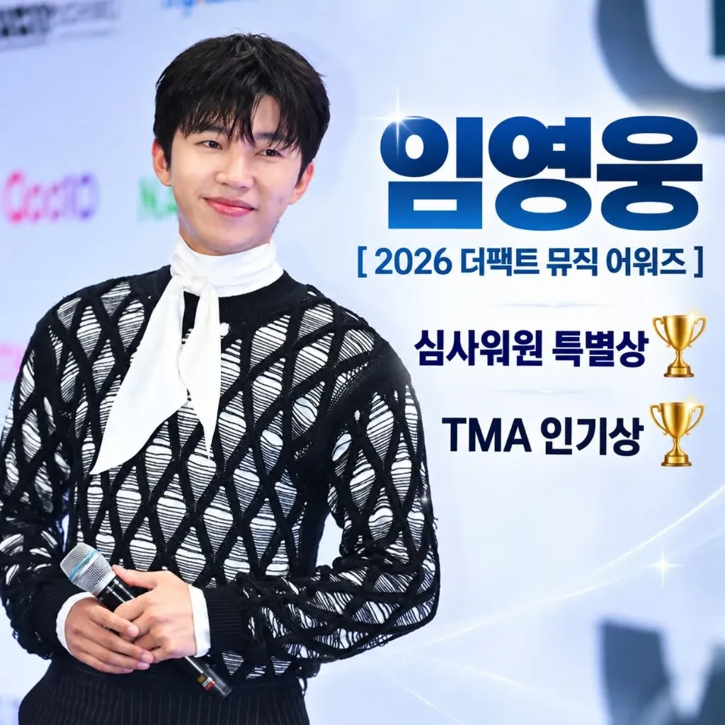 Foto kegiatan terbaru dari Lim Youngwoong