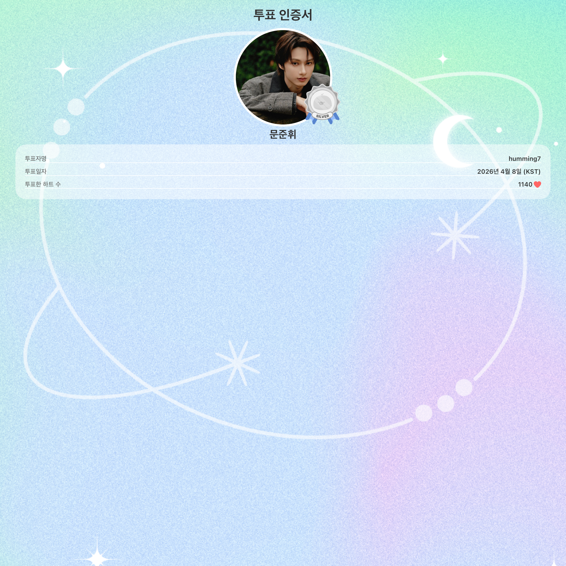 Latest photo of Wen Junhui