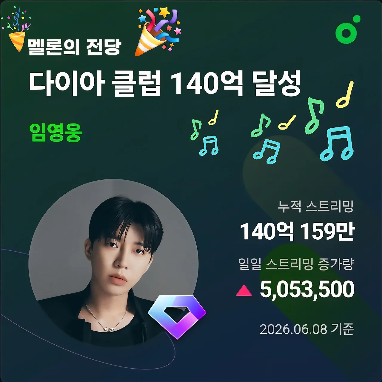 임영웅의 최신 사진