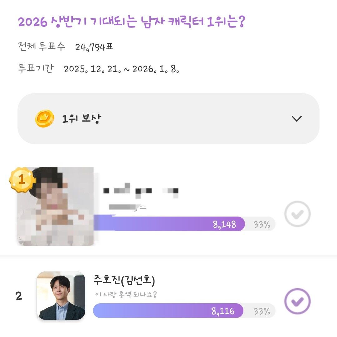 Latest photo of Kim Seonho