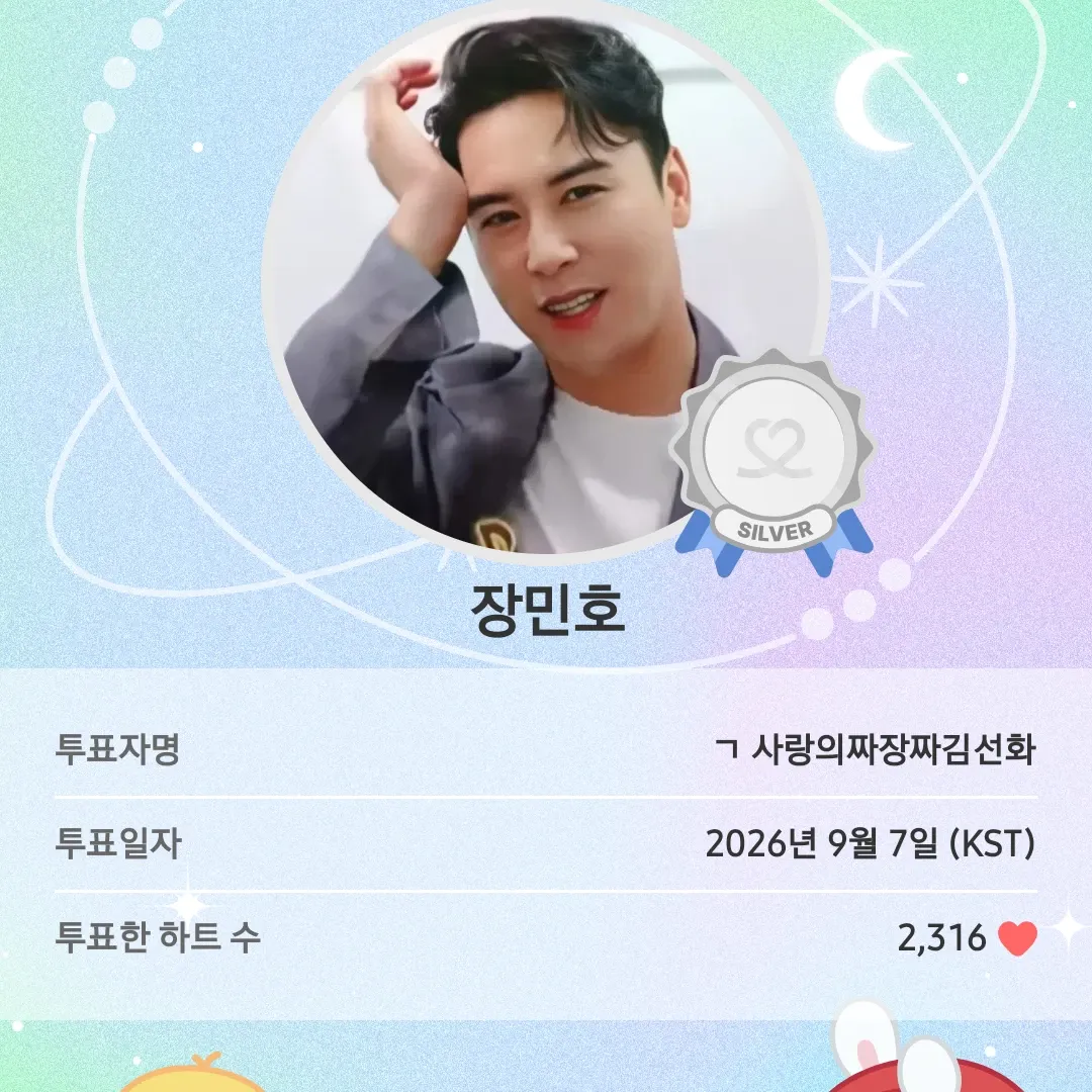 Foto kegiatan terbaru dari Jang Minho