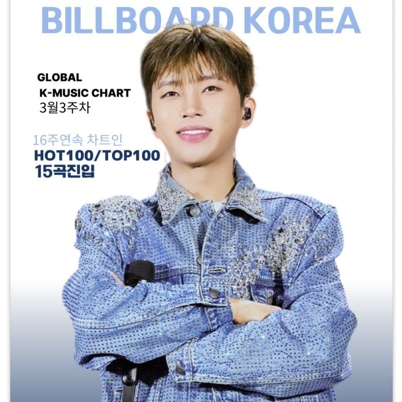 Foto kegiatan terbaru dari Lim Youngwoong