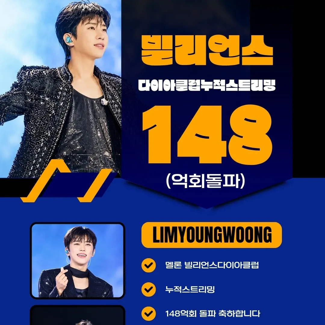 Foto kegiatan terbaru dari Lim Youngwoong