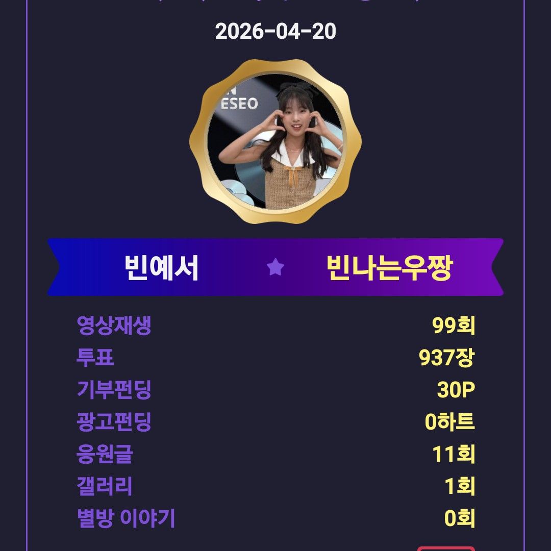 A moment captured by a fan of Bin Yeseo