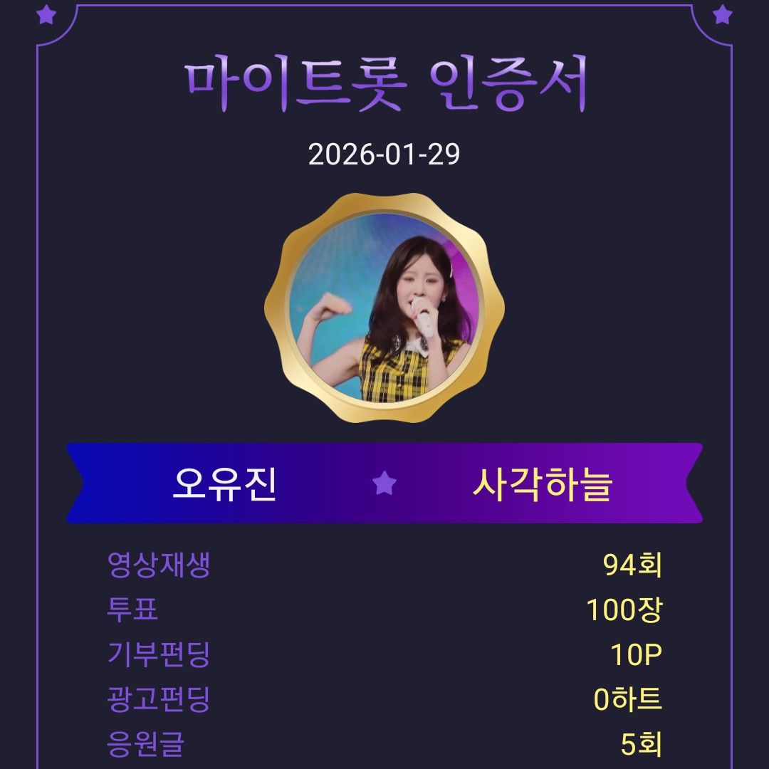 Oh Yujin的幕後花絮