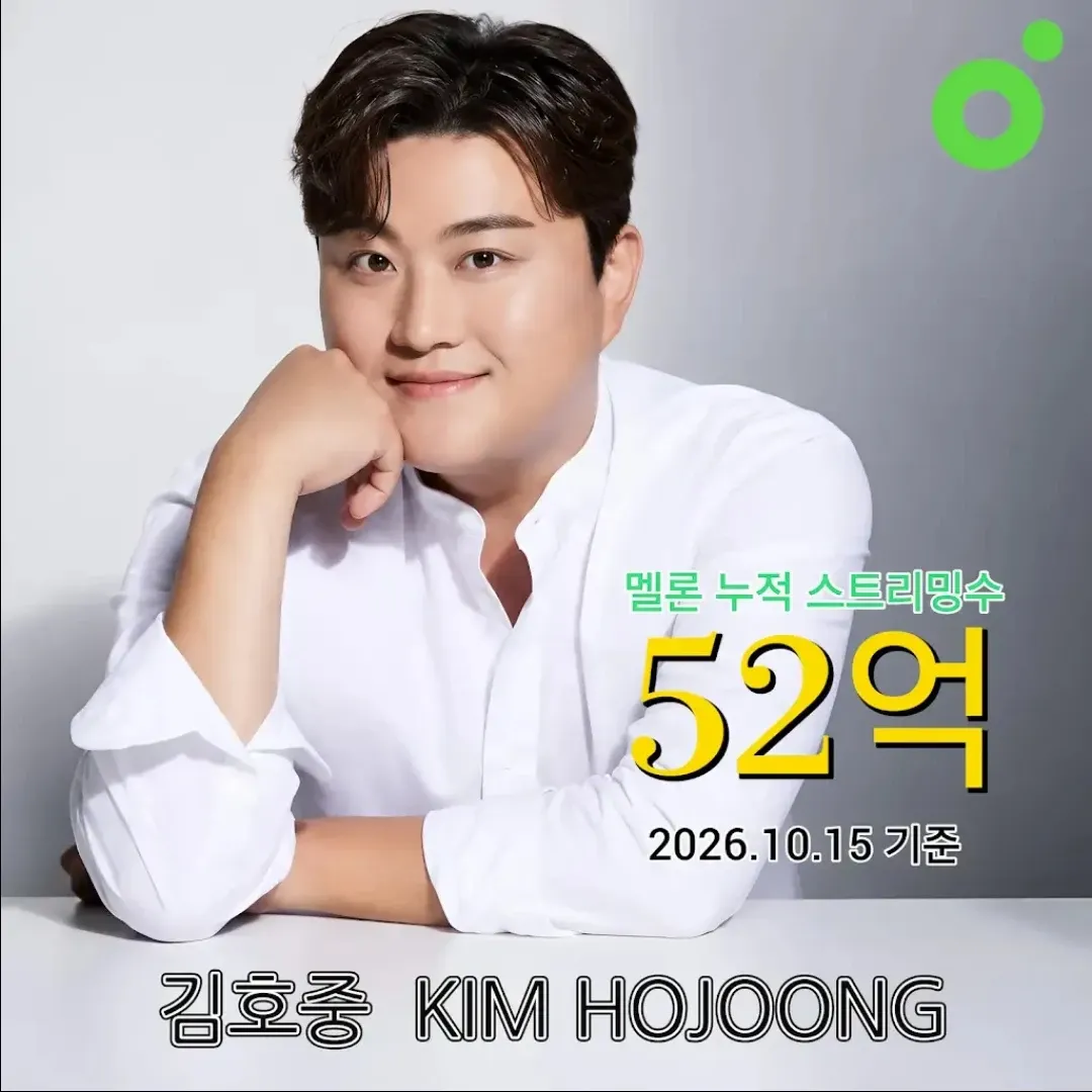 Behind-the-scenes cut of Kim Hojoong