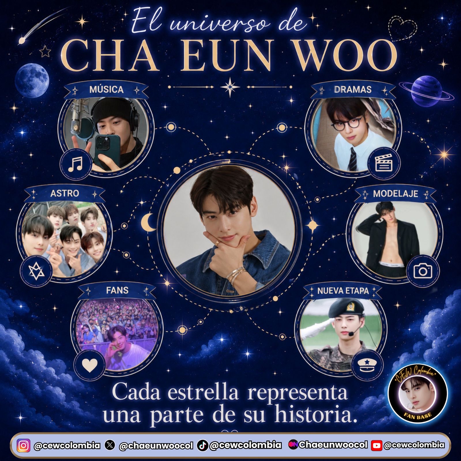 Behind-the-scenes cut of Cha Eunwoo