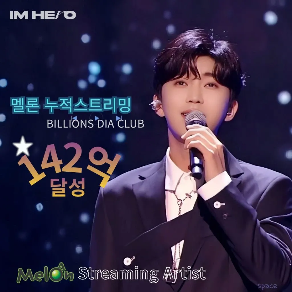 Foto kegiatan terbaru dari Lim Youngwoong