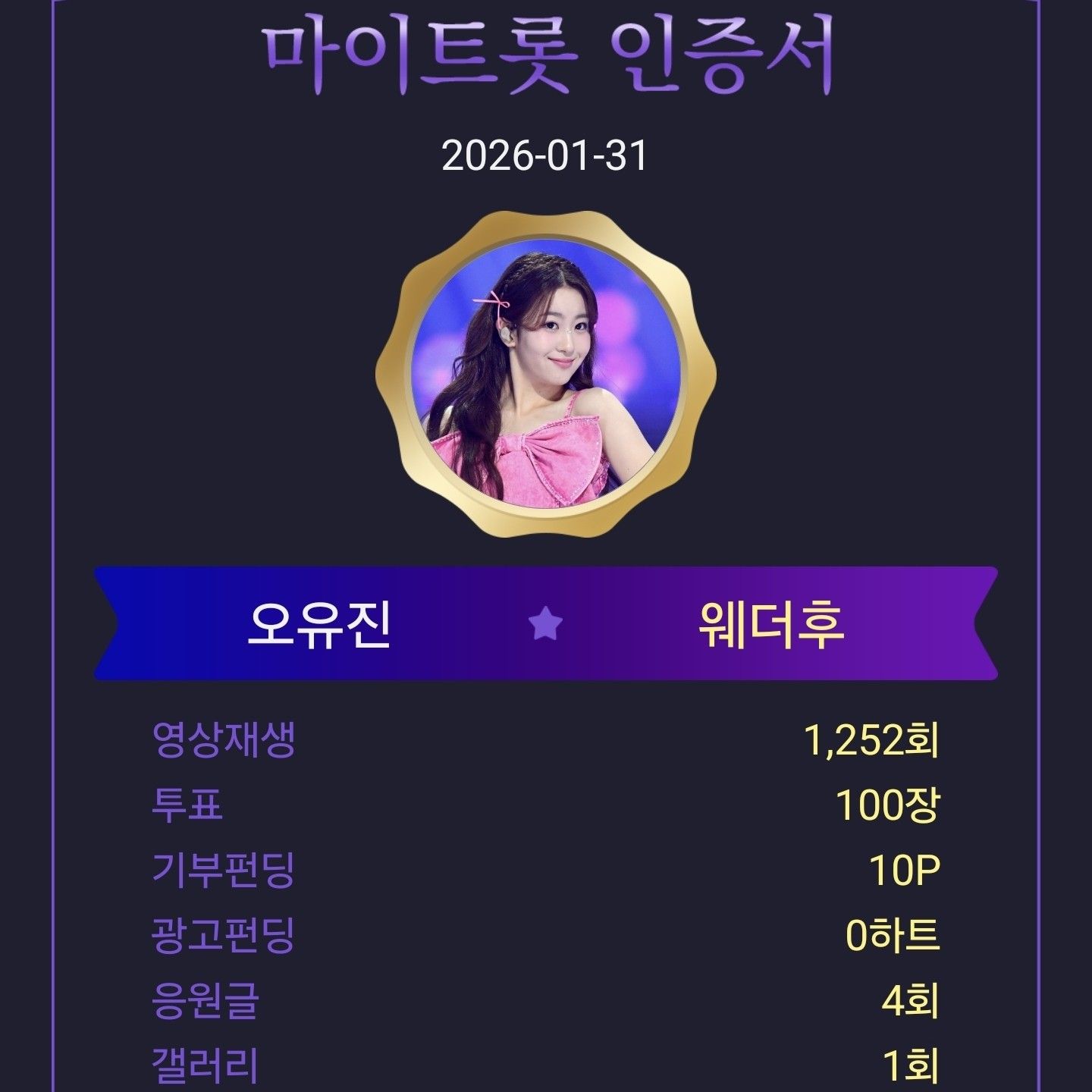 Behind-the-scenes cut of Oh Yujin