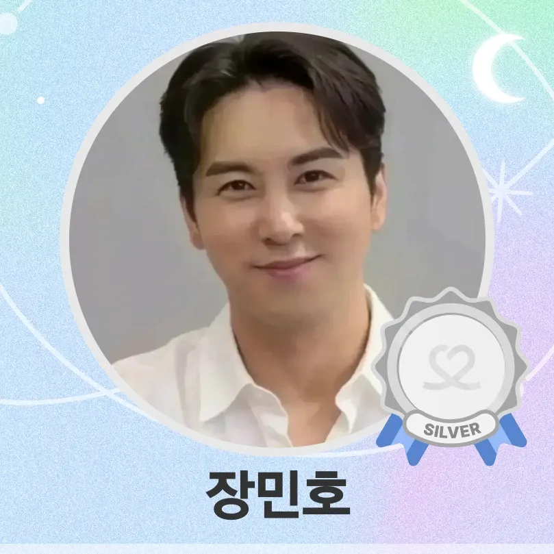 Foto kegiatan terbaru dari Jang Minho