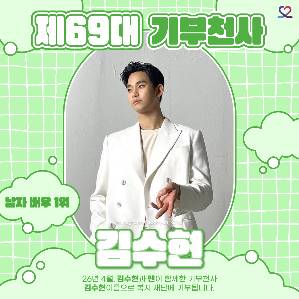 Behind-the-scenes cut of Kim Soohyun