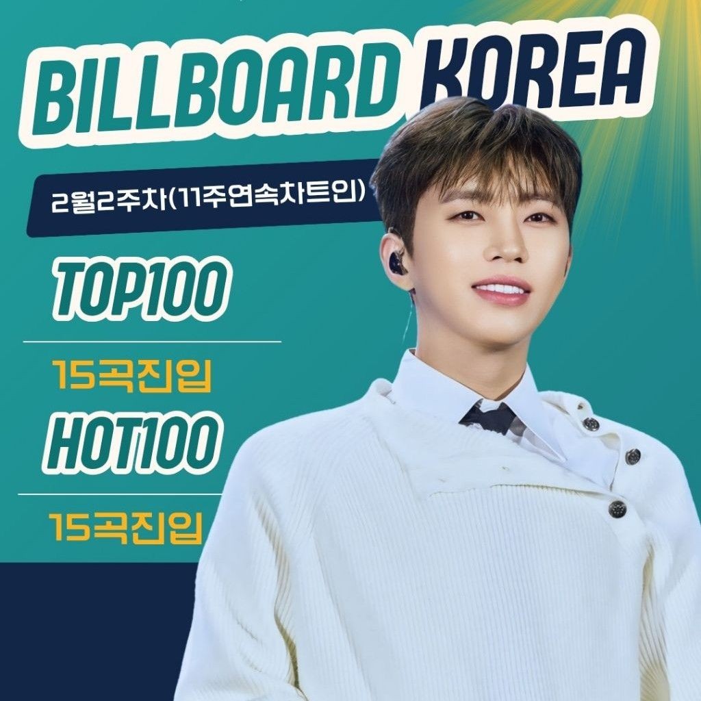 Foto kegiatan terbaru dari Lim Youngwoong