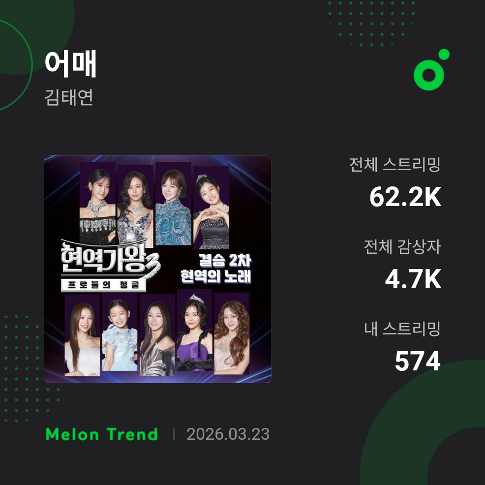 金泰延的幕后花絮