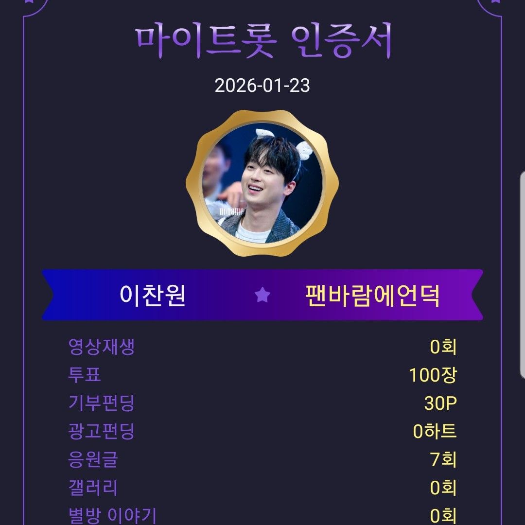 Cuplikan di balik layar dari Lee Chanwon