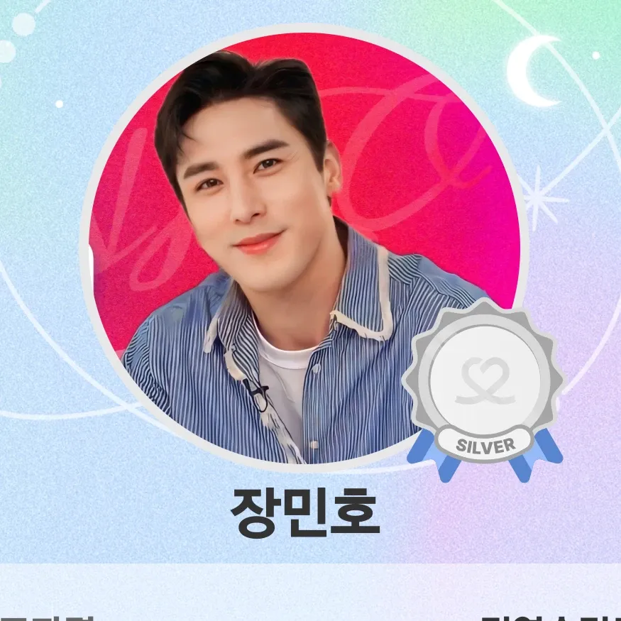Foto kegiatan terbaru dari Jang Minho