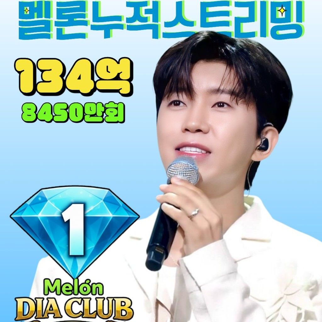 Foto kegiatan terbaru dari Lim Youngwoong