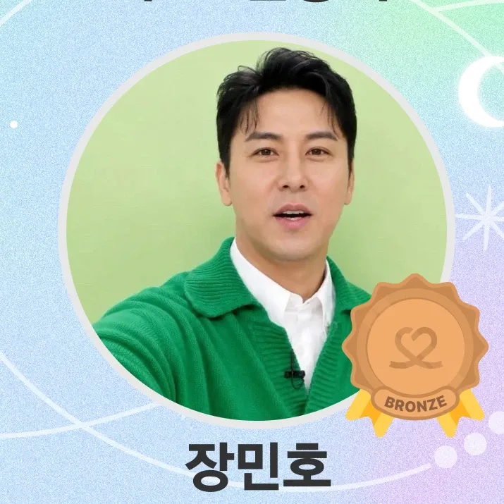 Behind-the-scenes cut of Jang Minho