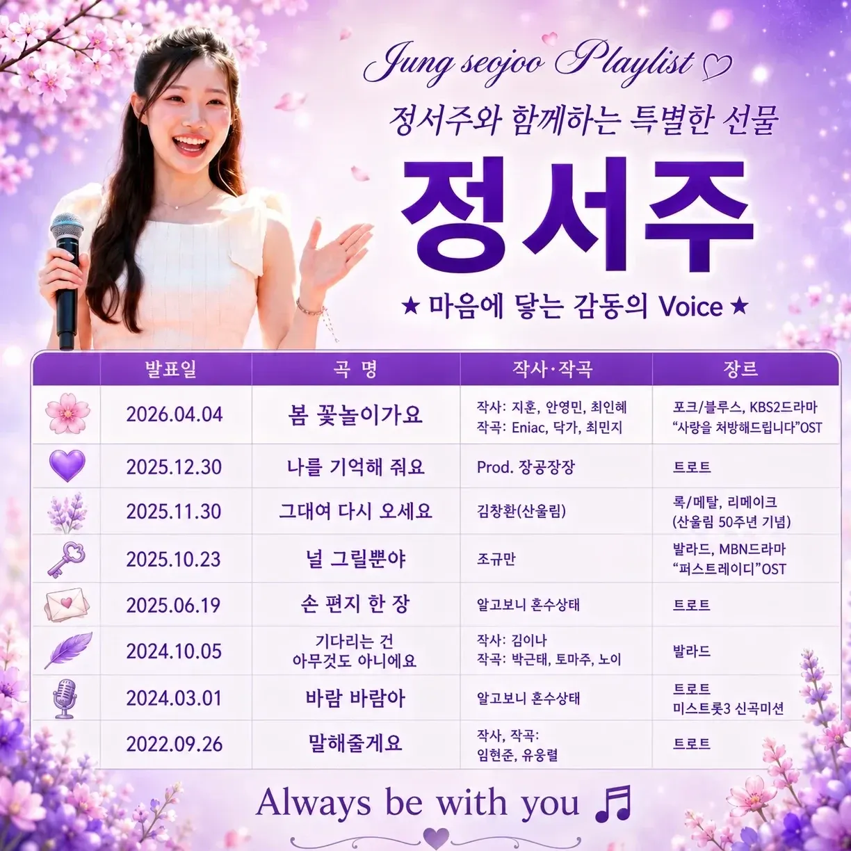 Behind-the-scenes cut of Jung Seojoo