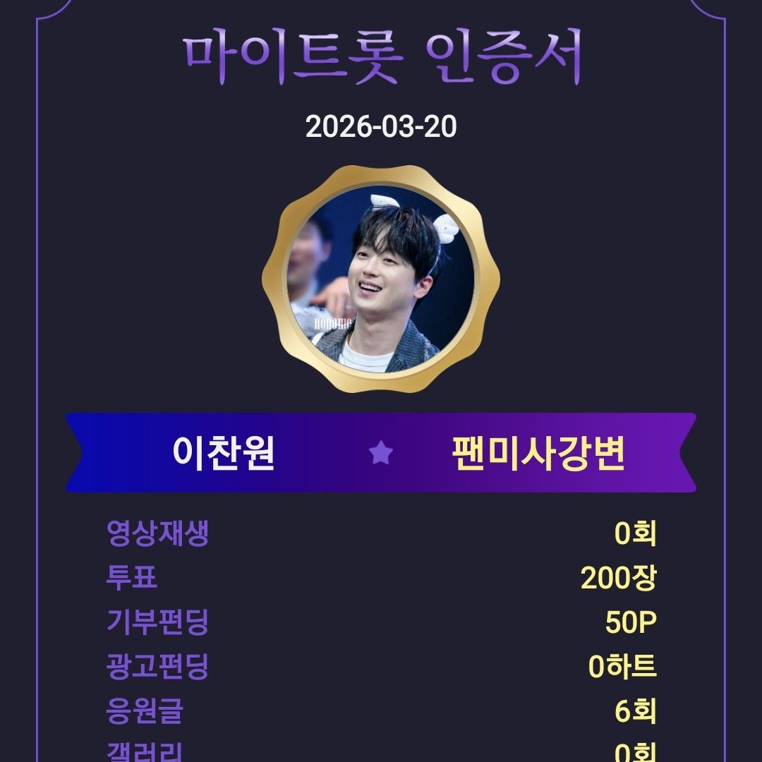 Cuplikan di balik layar dari Lee Chanwon