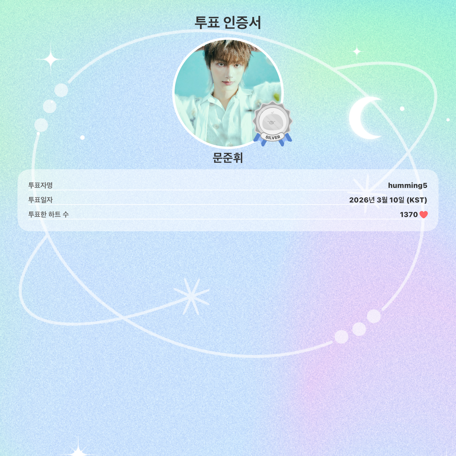 Behind-the-scenes cut of Wen Junhui