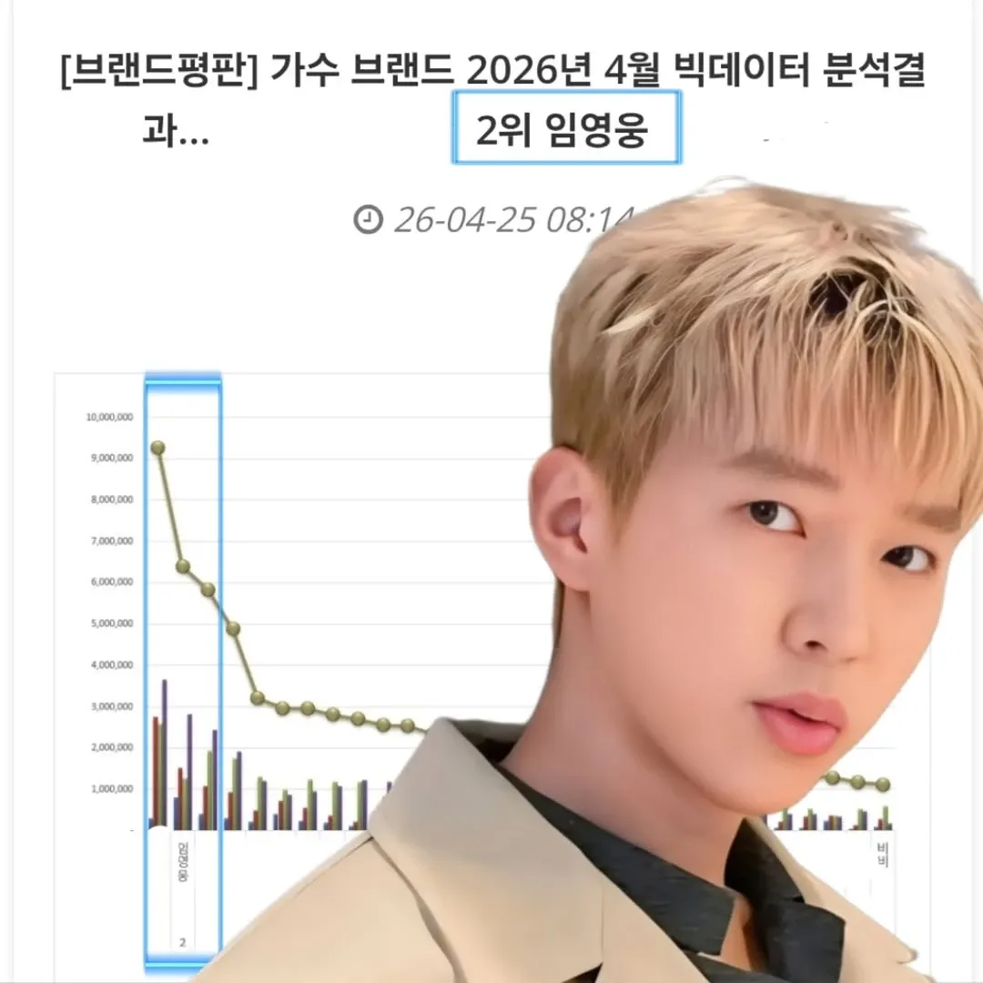 A moment captured by a fan of Lim Youngwoong