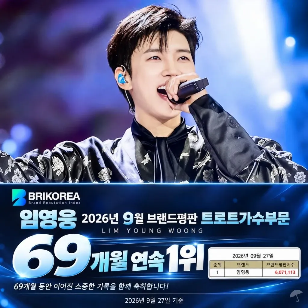 Latest photo of Lim Youngwoong