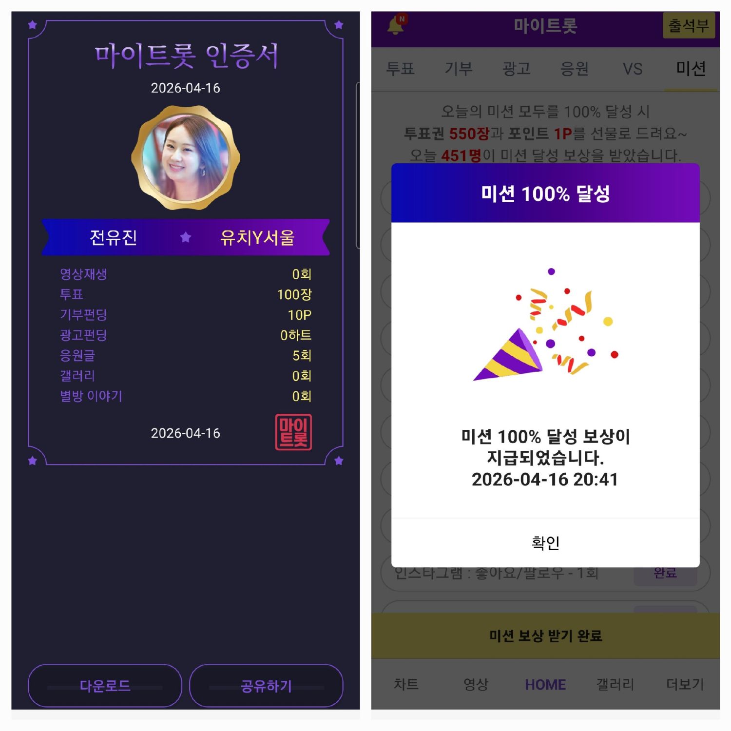 Recent activity shot of Board