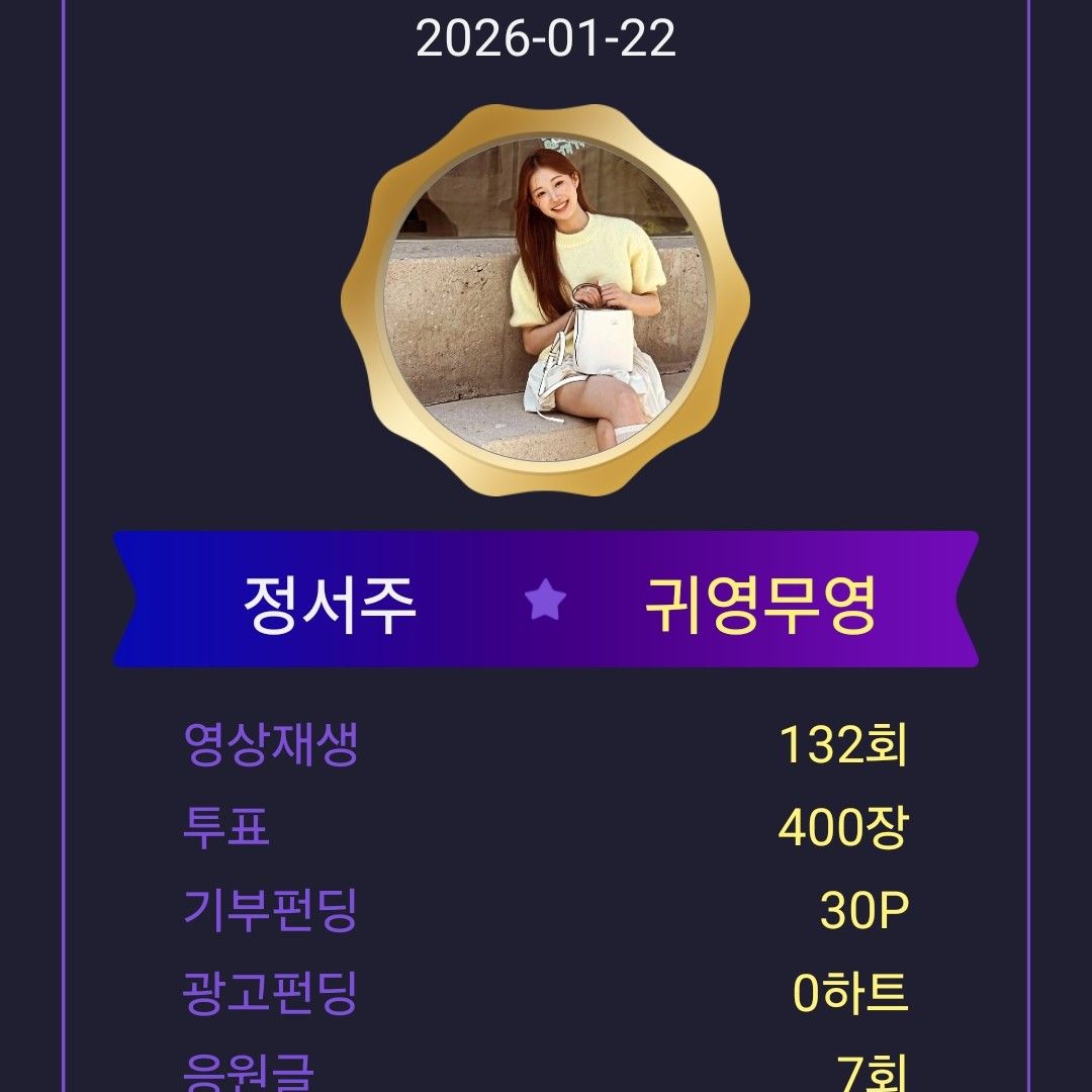 Behind-the-scenes cut of Jung Seojoo