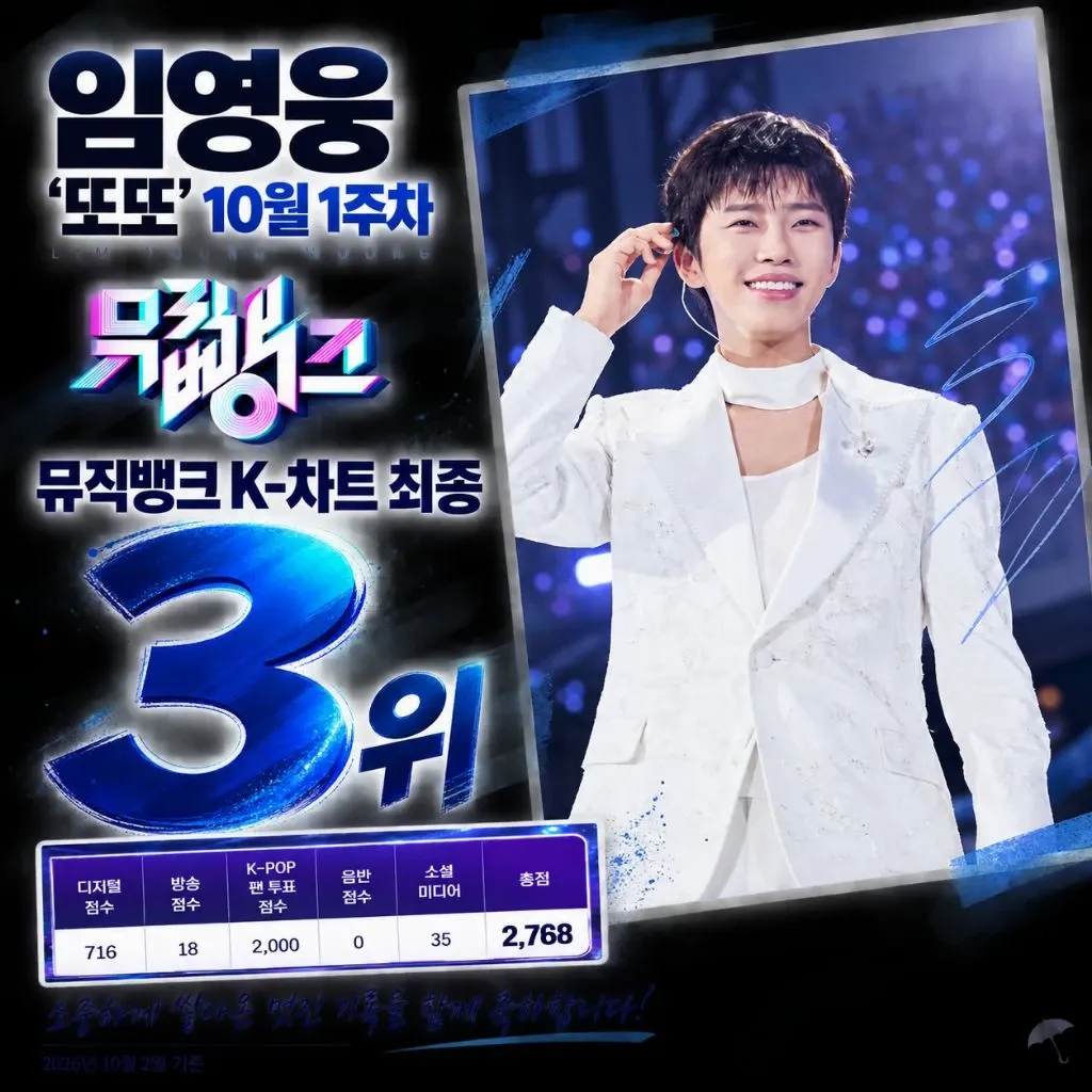 Foto terbaru dari Lim Youngwoong