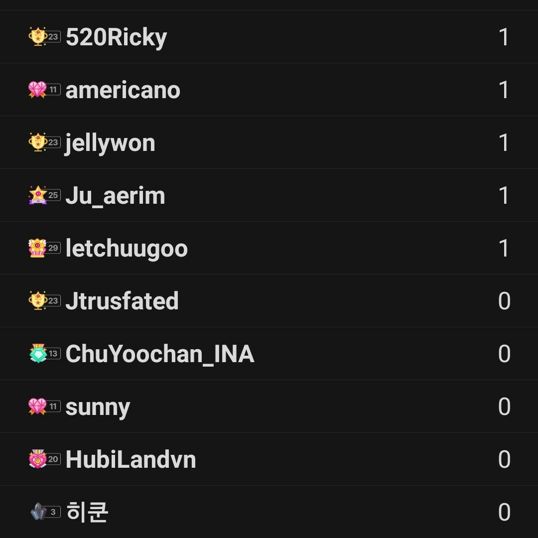 Recent activity shot of Song Jihyo