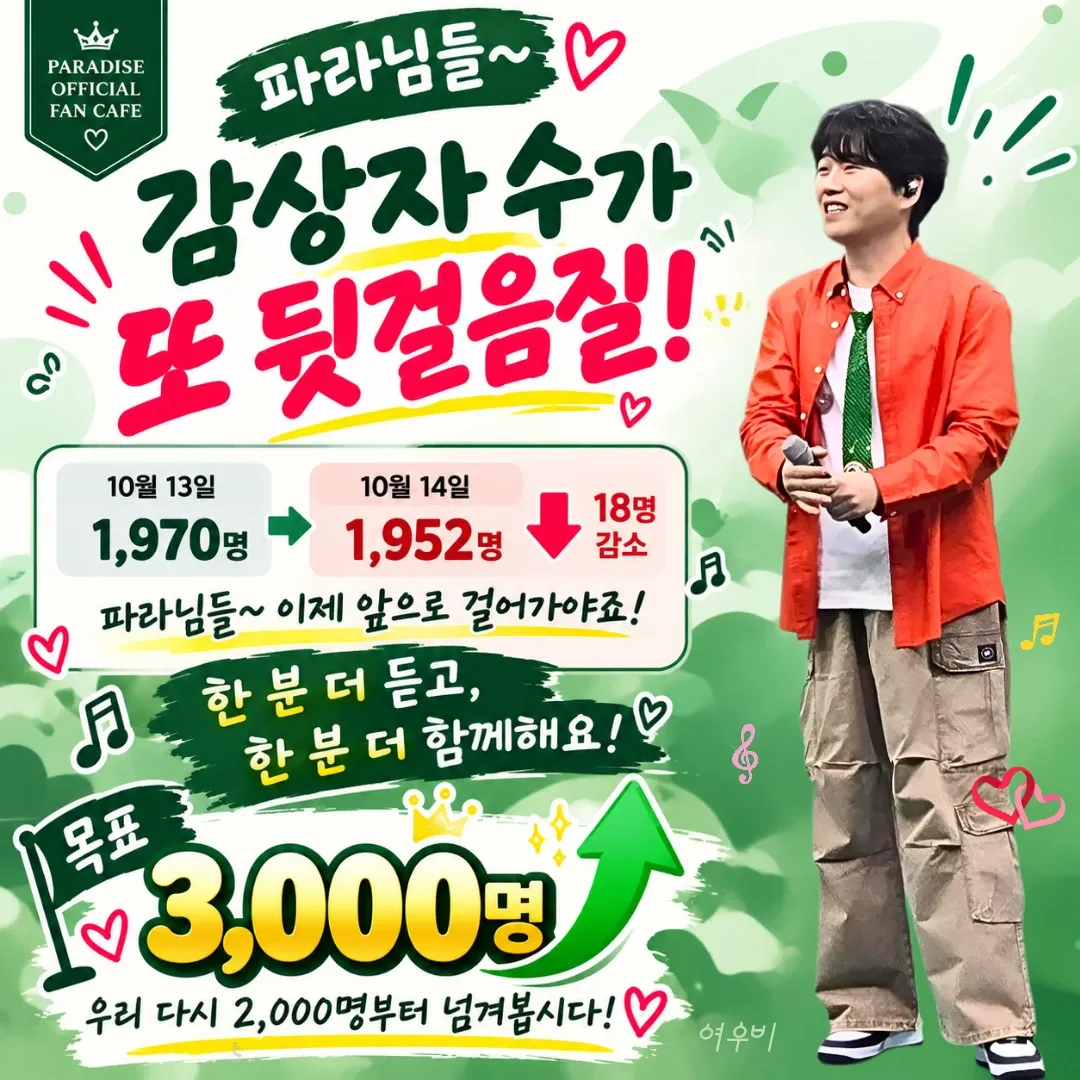 Behind-the-scenes cut of Hwang Youngwoong