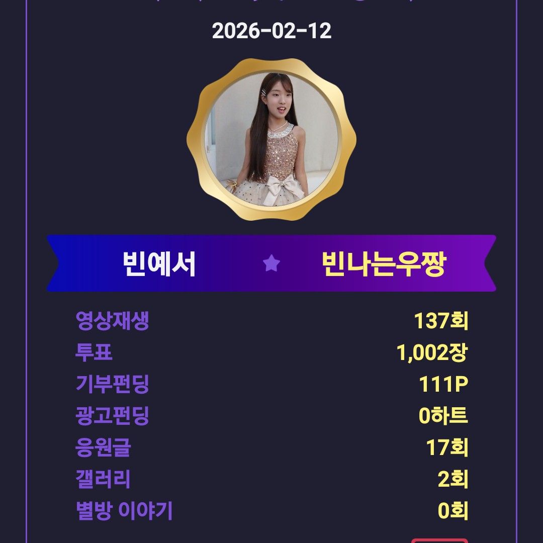 Behind-the-scenes cut of Bin Yeseo