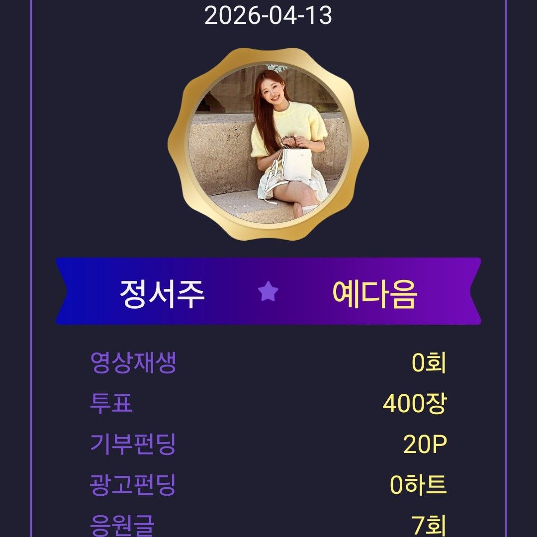 Recent activity shot of Jung Seojoo