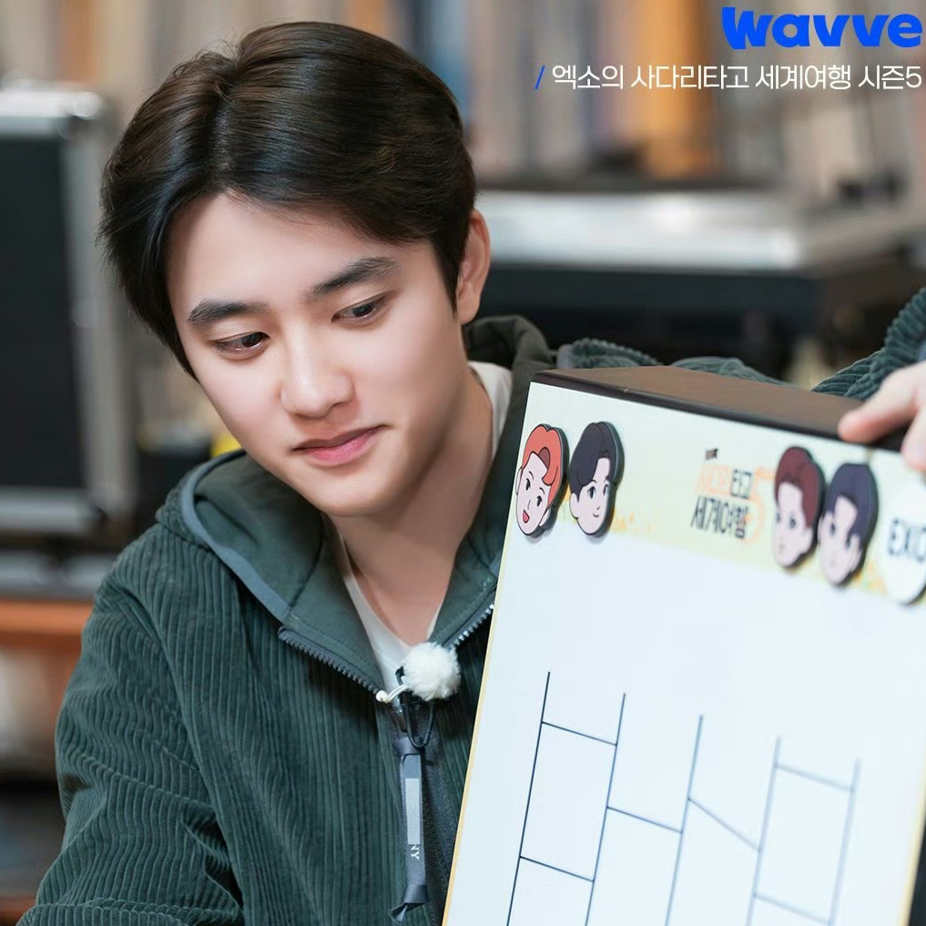 都暻秀 (D.O.)的最新照片