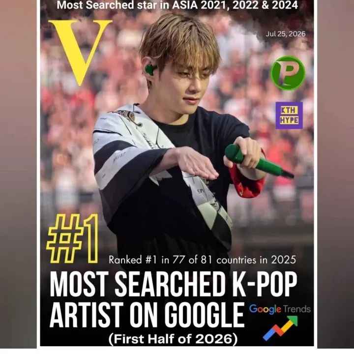 Recent activity shot of Kim Taehyung (V)