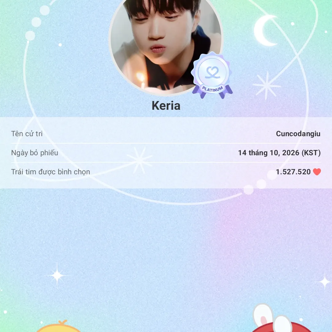 Recent activity shot of Keria