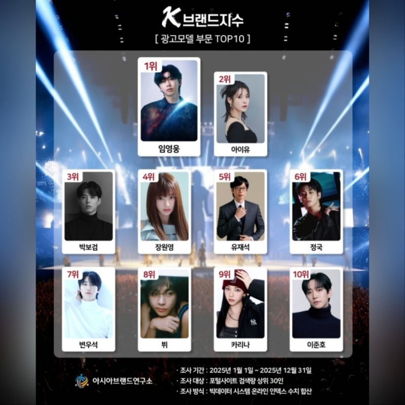 Momen yang diabadikan oleh penggemar Lim Youngwoong