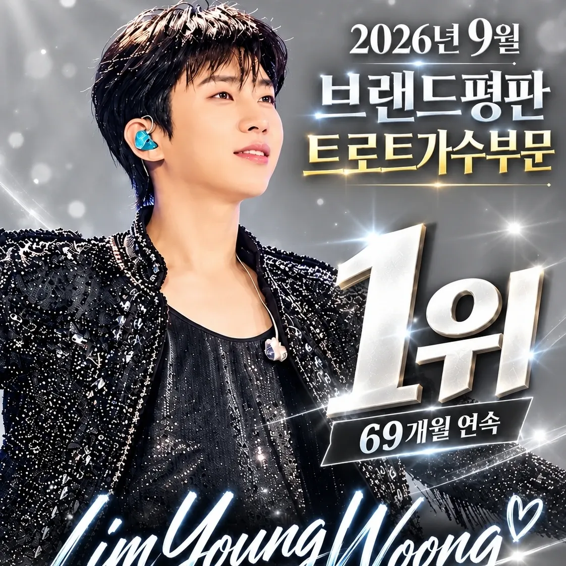 Foto kegiatan terbaru dari Lim Youngwoong