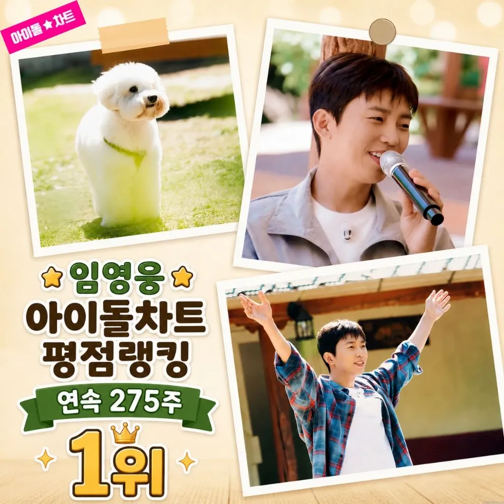 Foto kegiatan terbaru dari Lim Youngwoong