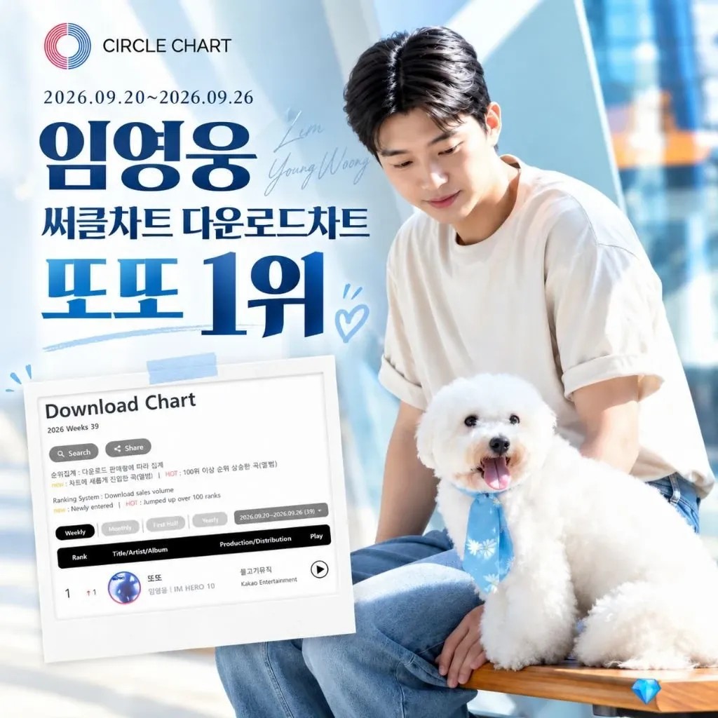 Foto kegiatan terbaru dari Lim Youngwoong