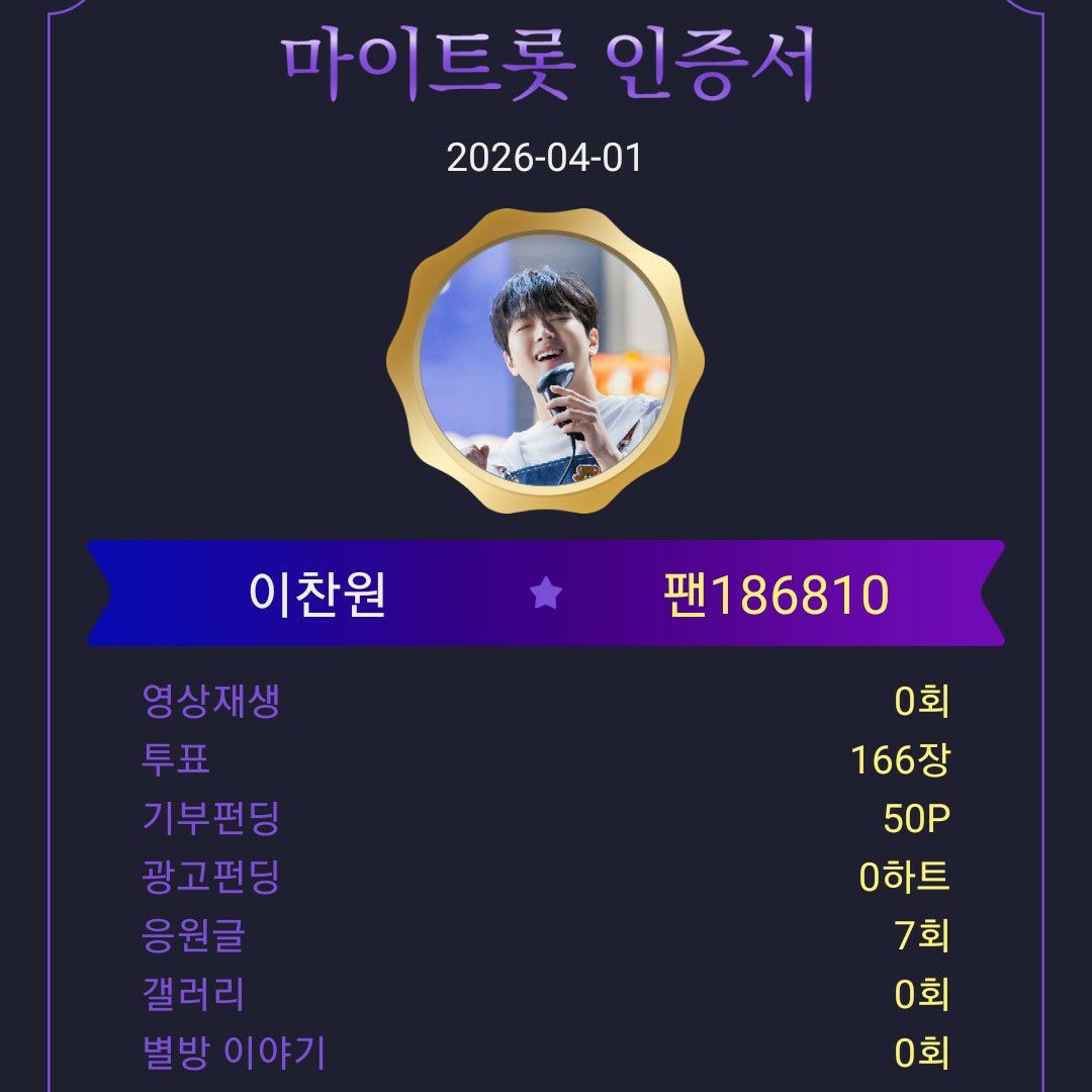 이찬원의 비하인드 컷