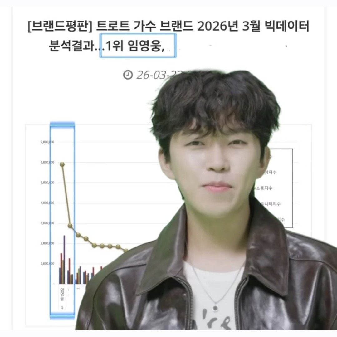 林英雄的最新照片